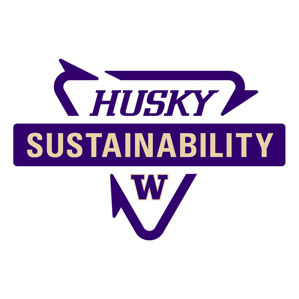 UW Athletics Sustainability logo