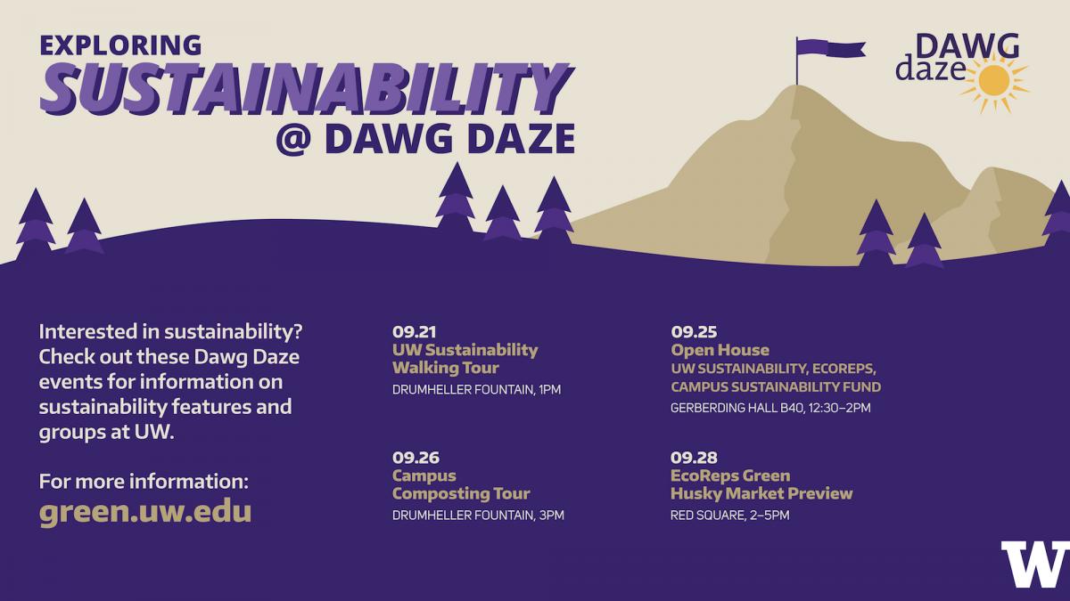 Sustainability @ Dawg Daze event flier