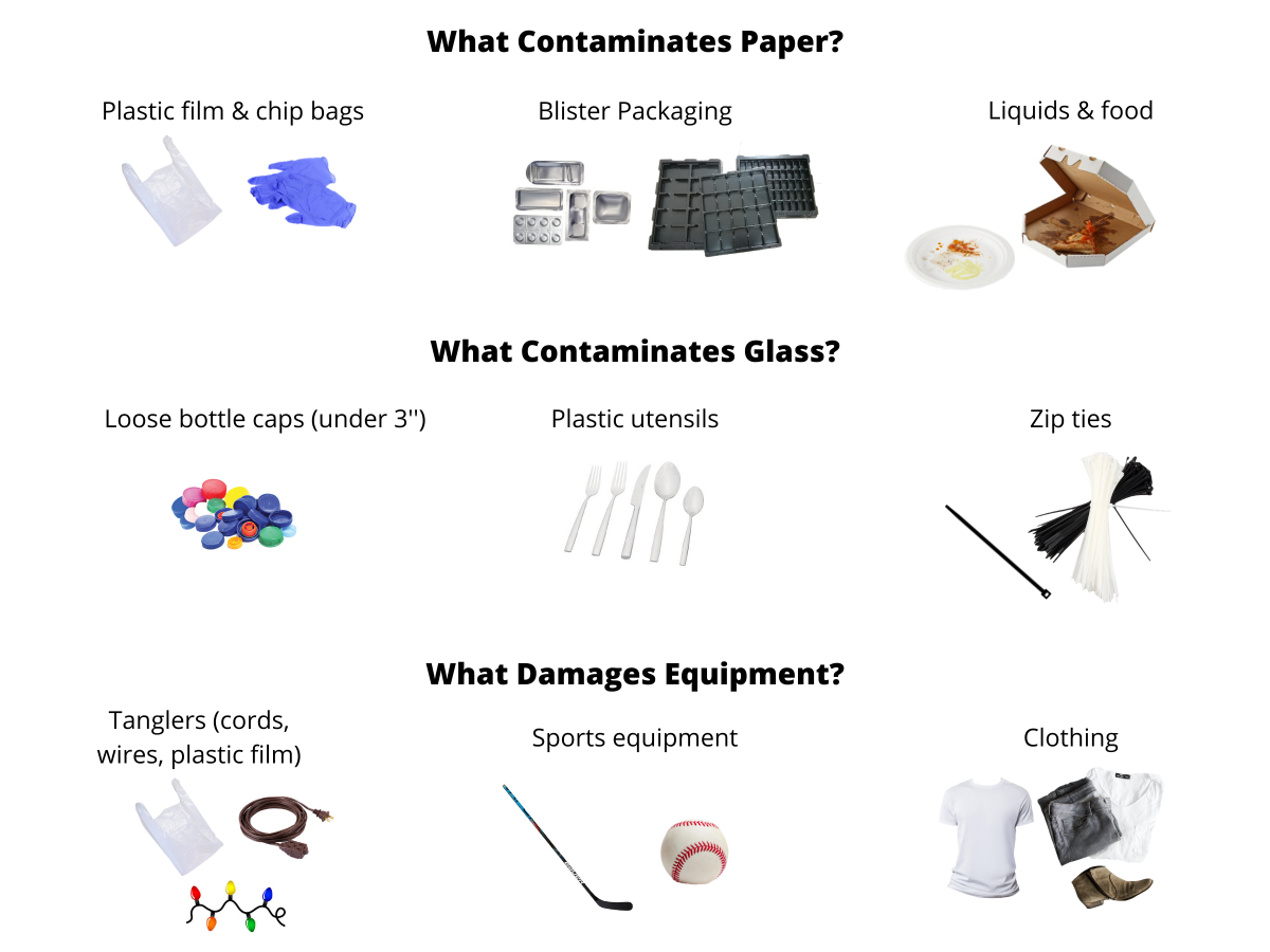 infographic about recycling contaminates