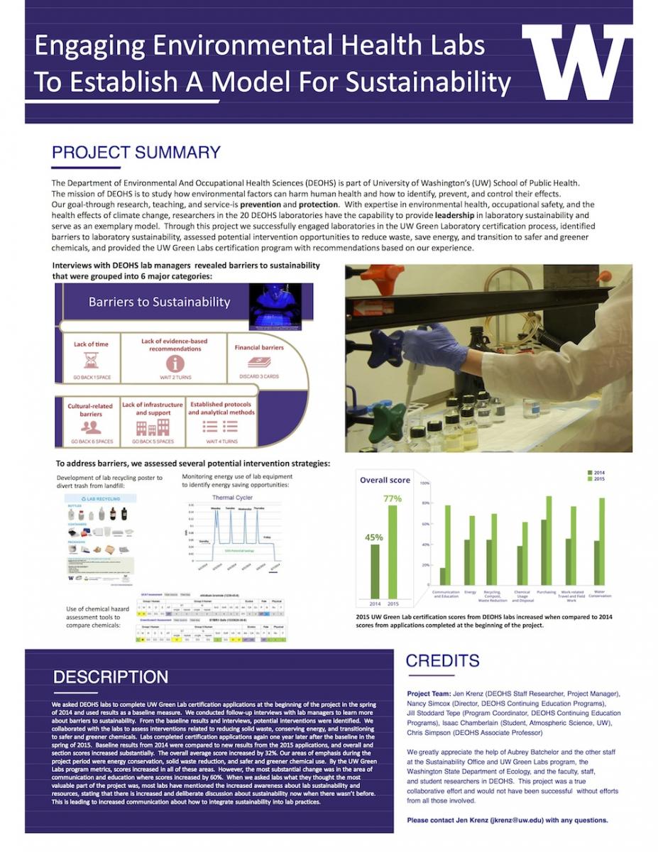 Project report poster pdf
