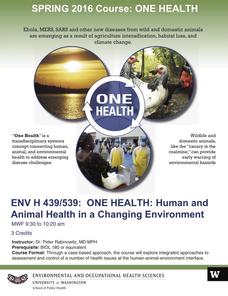 Course poster: ENV H 439