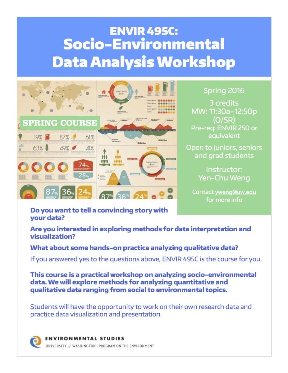 Course poster: ENVIR 495 C