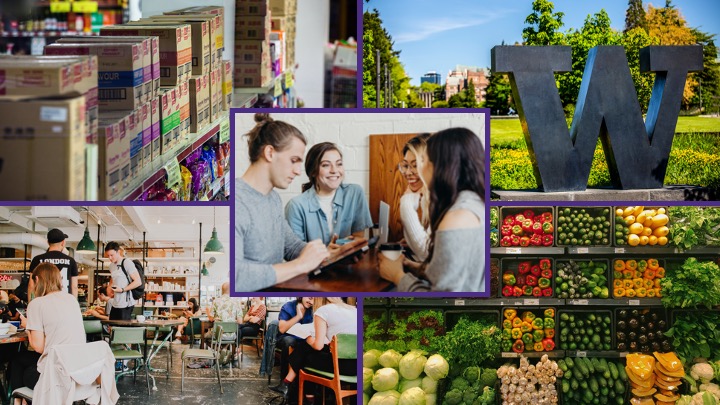 Food systems collage