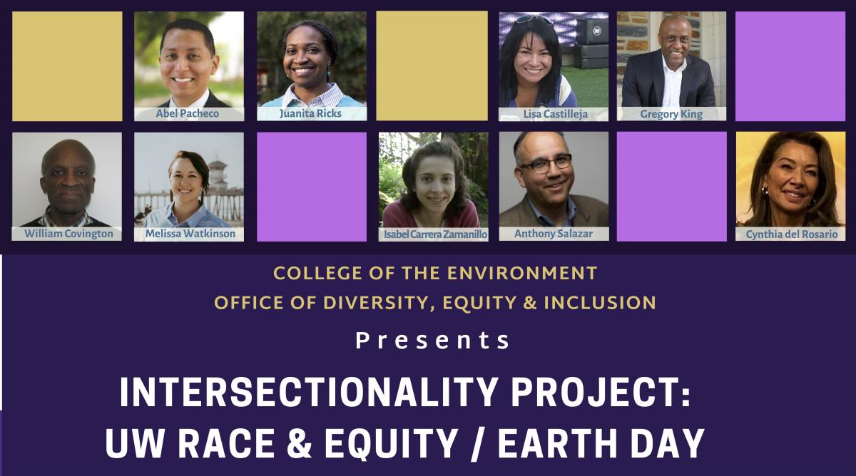 Intersectionality Project header