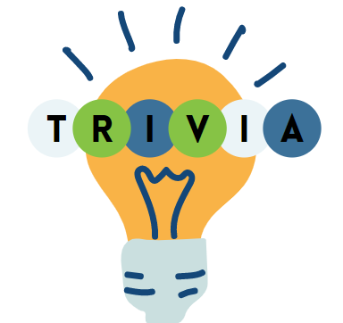 a light bulb in the background with 'trivia' spelled in the foreground