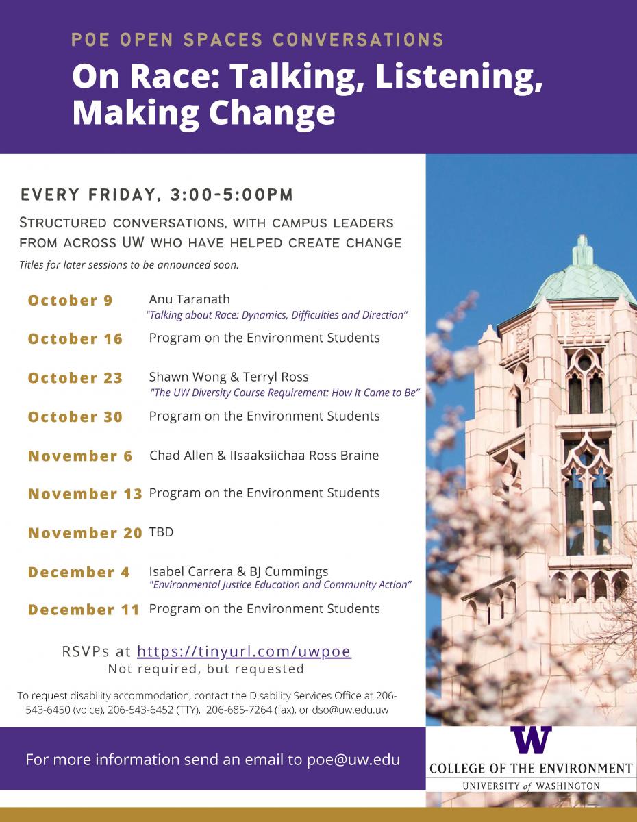 Open Spaces Conversations poster