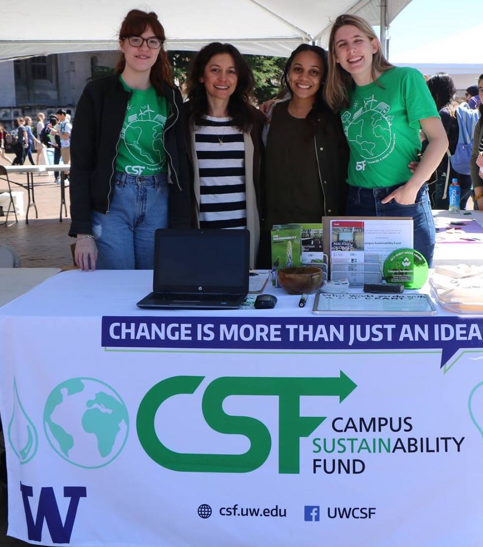 Campus Sustainability Fund