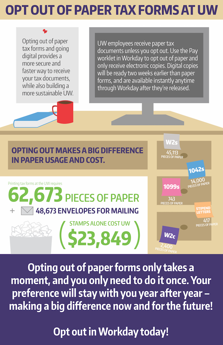 Infographic: opt out of paper tax forms