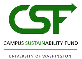Campus Sustainability Fund logo