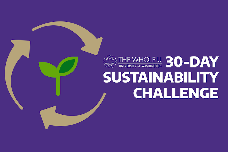 The Whole U 30-day sustainability challenge