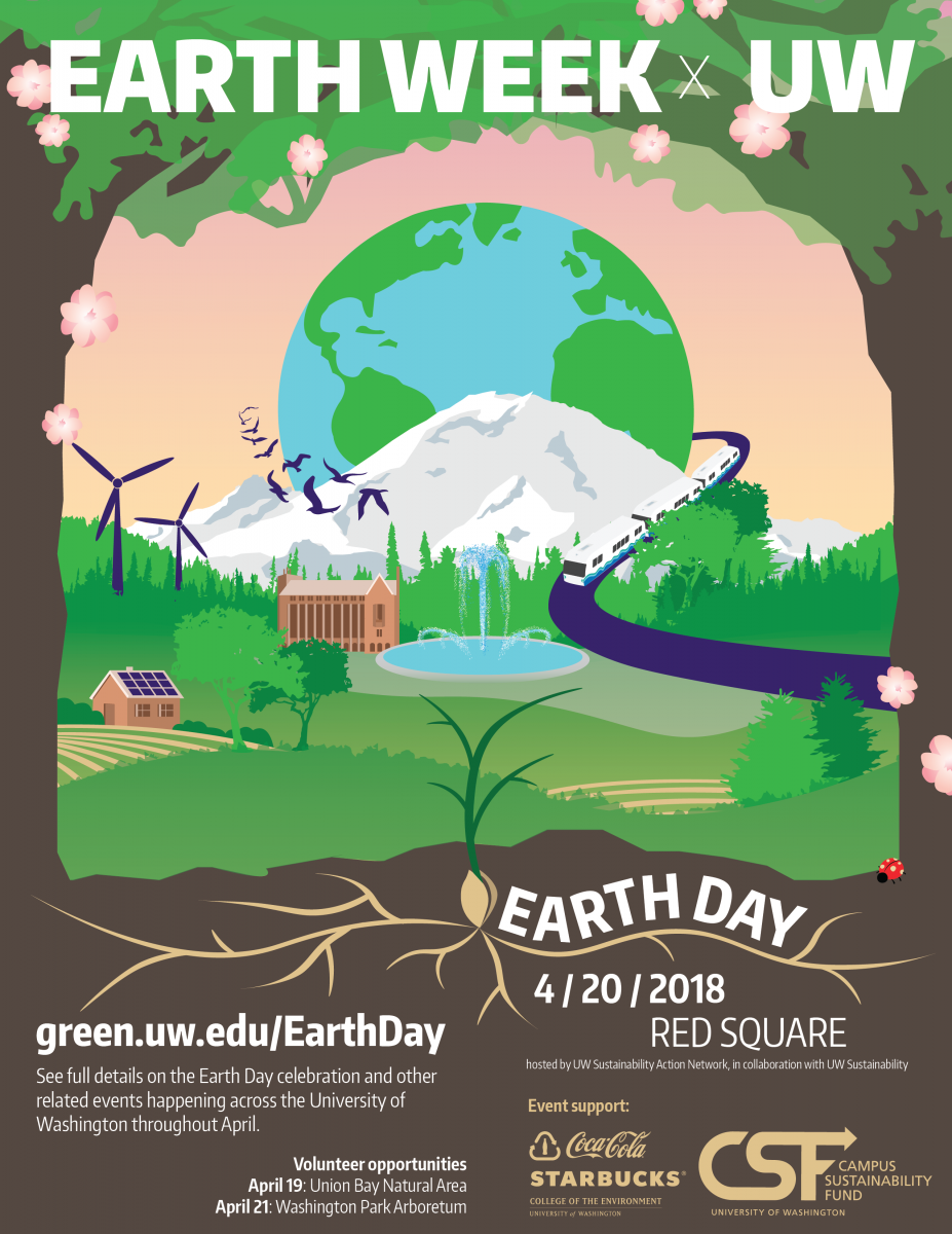 2018 Earth Day poster