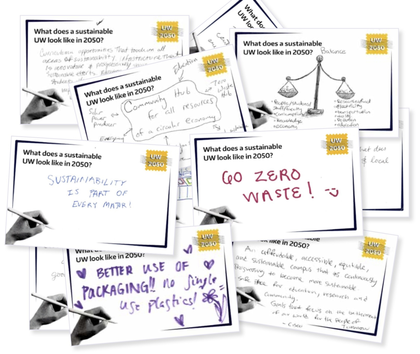 collage of message to the future postcards