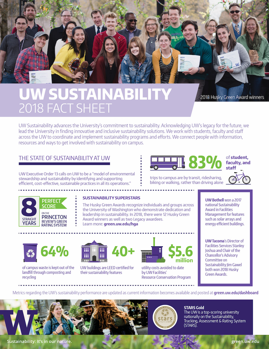 2018 Fact Sheet pdf