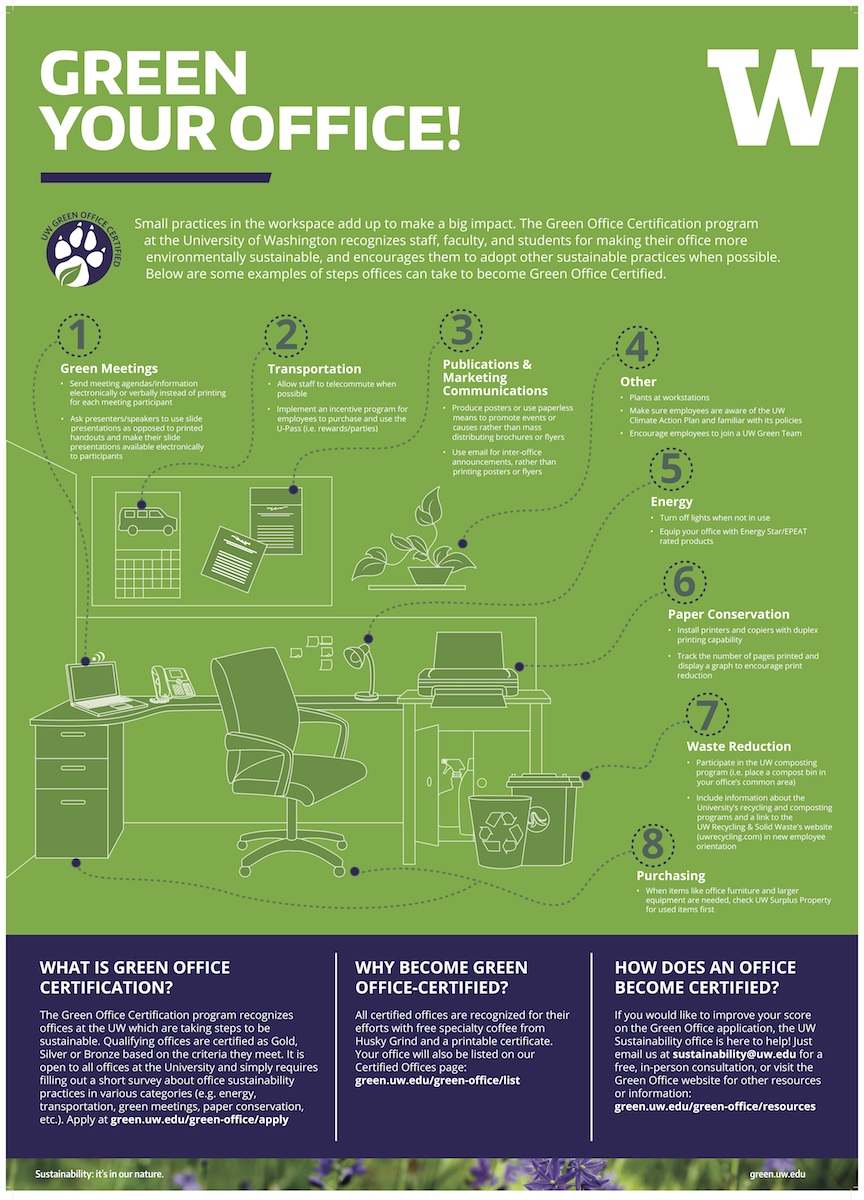 UW Green Offices poster pdf