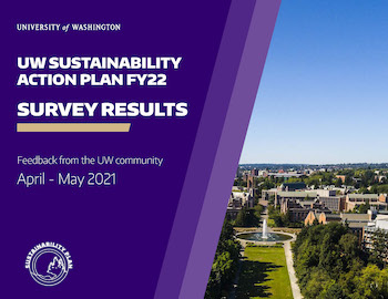 thumbnail of cover of sustainability action plan survey results