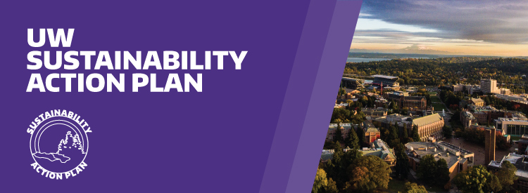 UW Sustainability Action Plan - Fiscal Year 2021